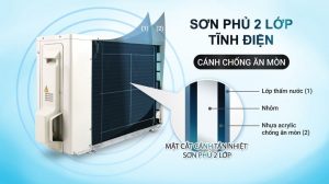 daikin-fthf25vavmv-030621-0151363_ed168ab9ddf1478ea3cd7595ed44b35e_a86e8a6d602c481dbf1eaf90747b19da.jpg