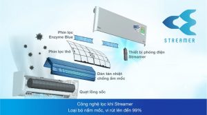 daikin-inverter-15-hp-ftky35wmvmv637811383241151989_554f9a9bb63c48aba143cd1e65ca0853.jpg