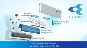 daikin-inverter-25-hp-ftky71wvmv637811412224418524_3654493c35634976aad3030324ff9872.jpg