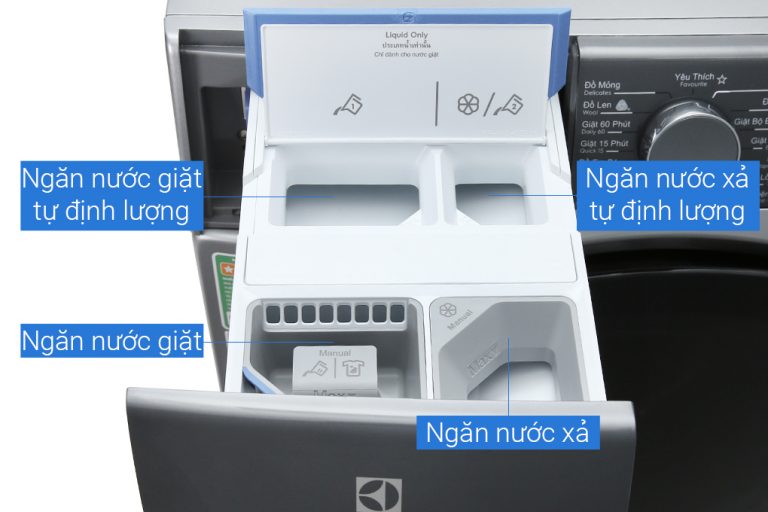 electrolux-ewf1141sesa-4_9ecb94f662a04033a6d5adf3e3b54688.jpg