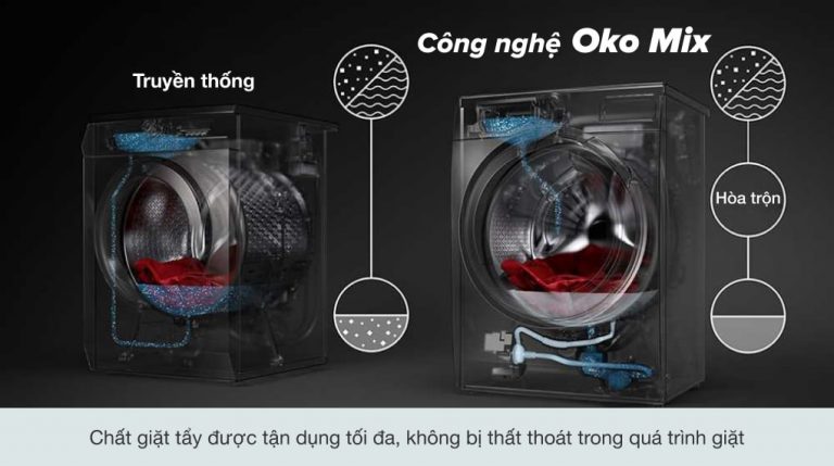 vi-vn-electrolux-ewf9024adsa-03_5e8240112cb746a198a14d78abd69f2a.jpg