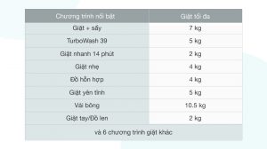 vi-vn-lg-fv1450h2b-1_908f440773b84bfbb1eb9cf0170dc612.jpg