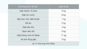 vi-vn-say-samsung-11kg-wd11t734dbx-sv-2_1__2d6aa5297d054f5a8e4d6a7793945c85.jpg