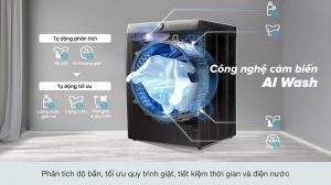 vi-vn-say-samsung-inverter-21-kg-wd21t6500gv-sv-8_2860e4ef561f4d08bf77dffdfca6c179.jpg