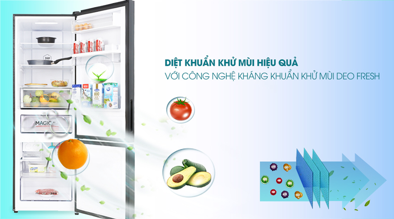 Tủ lạnh Aqua Inverter 320 lít AQR-B379MA(WGB)