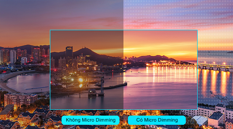 Công nghệ Micro Dimming - Android Tivi TCL 55P715