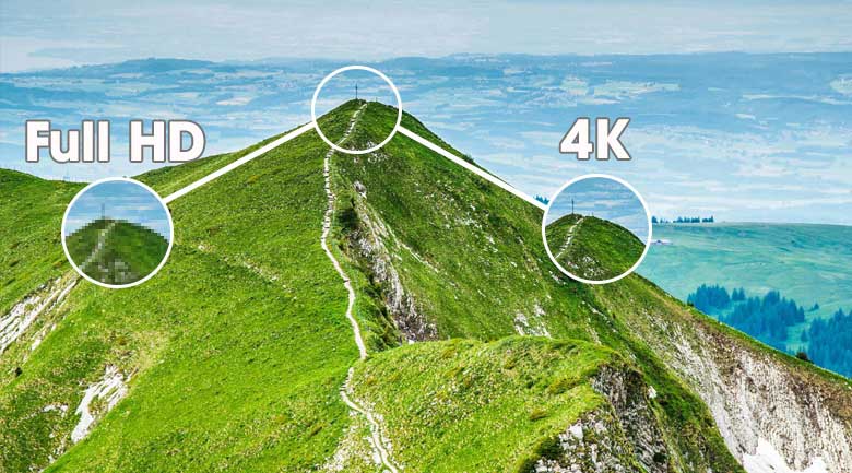 Độ phân giải Ultra HD 4K - 55P715 Android Tivi TCL 4K 55 inch