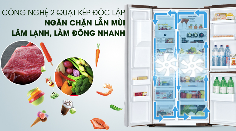 Hệ thống 2 dàn lạnh độc lập - Tủ lạnh Hitachi Inverter 600 lít R-FM800PGV2 GBK